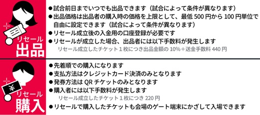 チケット情報 | NECグリーンロケッツ東葛公式サイト